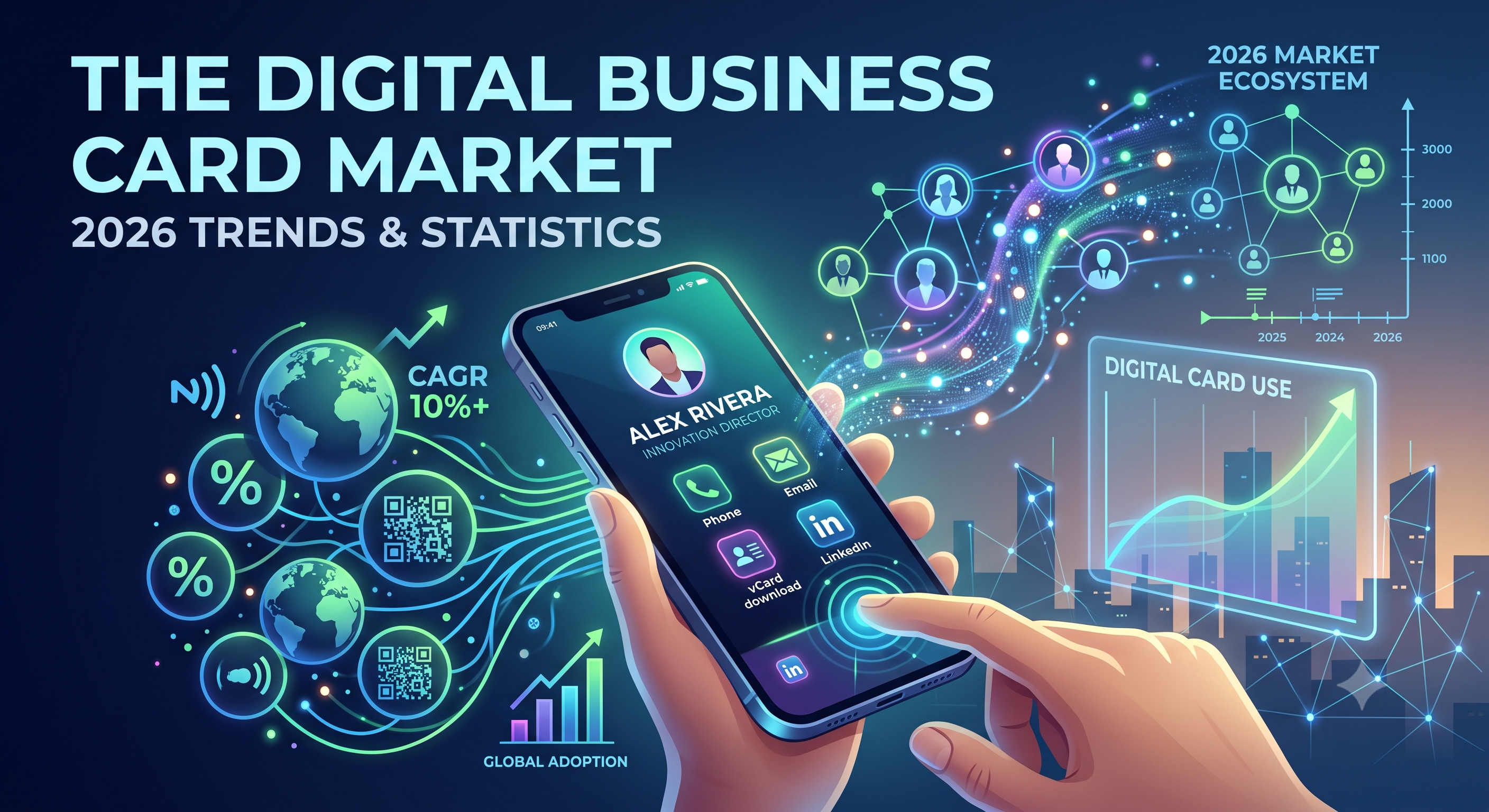 The Digital Business Card Market: 2026 Trends & Statistics